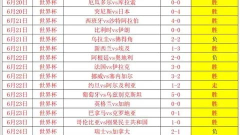 詹姆斯决定将至：下周加盟动向本周多场活动揭晓悬念