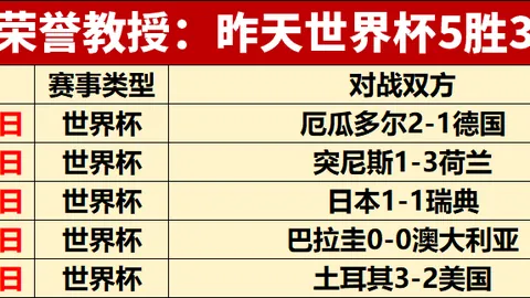 浙江队半场领先铜梁龙 1-0王钰栋进球米特里策助攻