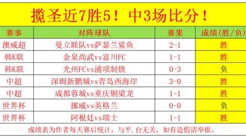 全明星之夜：库珀战队对决斯伯战队，深度解析来了