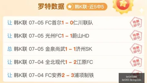 正增长势头强劲，连续两周合计20，亮点盘点