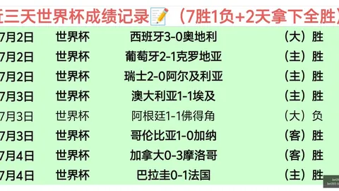 五连霸挑战普拉腾斯无中卫阵容，能否抵御对手强攻