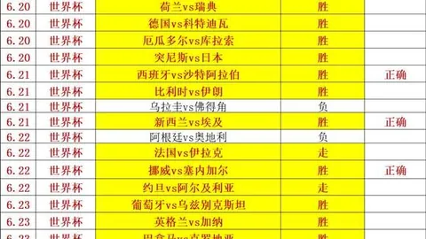 女篮首发球员状态堪忧，连续失误引热议：是时候调整阵容了吗