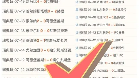 南美杯赛程分析：一队前景堪忧，或面临重大挑战