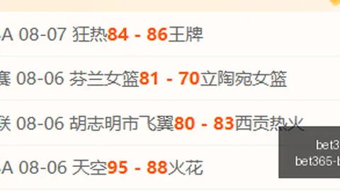 洛杉矶火花篮球对决bet365登录：能否赢得胜利的终极攻略