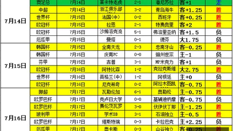 基多体育大学晋级前景分析bet365官方网站：晋级之路